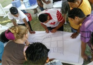Participatory Assessments
